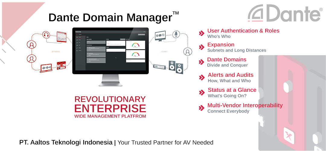 Dante Domain Manager AV Network Management Tool